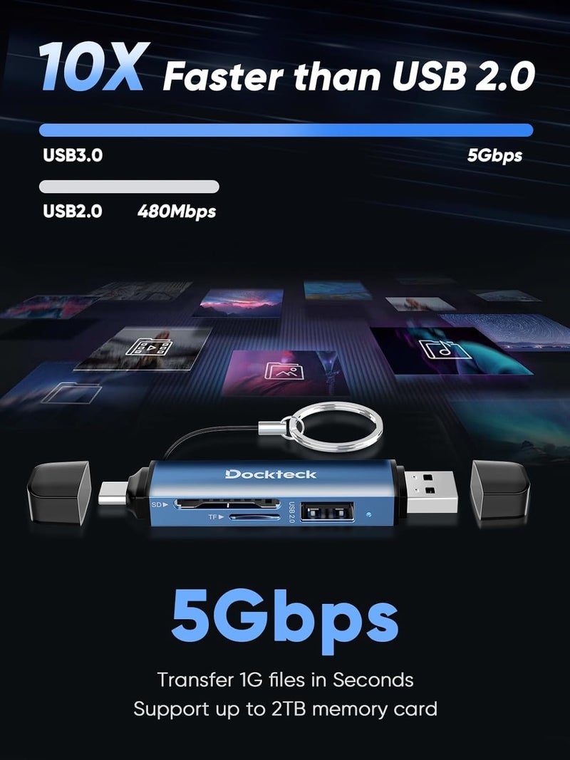 Dockteck SD Card Reader Adapter, 5G Super Speed USB3.0 SD/TF Card Reader, 3-Slot USB A/C to SD/Micro SD/USB A Memory Card Reader for UHS-I SD/Micro SD/SDHC/SDXC/MMC, with OTG for Plug&Play - Image 2